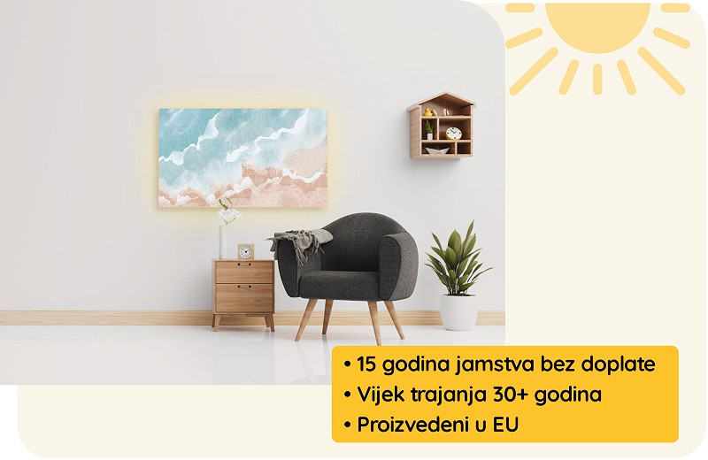 ic paneli mysun, 15 godina jamstva